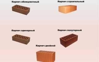 Имитация кирпичной стены своими руками: 4 способа в подробной статье-инструкции