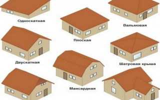 Несколько вариантов недорогой кровли для крыши: какой вариант выбрать
