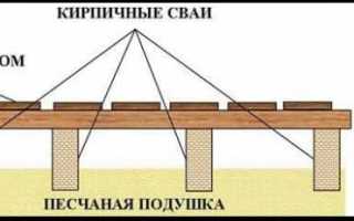 Как сделать теплый пол в бане: подробная инструкция с монтажными схемами