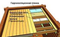 Потолок на веранде — 5 вариантов отделки и лучшие идеи оформления