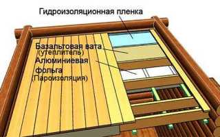 Потолок на веранде — 5 вариантов отделки и лучшие идеи оформления