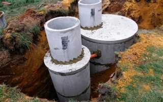 Септик своими руками: схема и принцип работы, расчеты конструкции и инструкция по строительству своими руками
