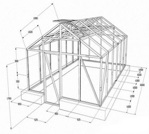 Теплица из стрейч-пленки: как сделать своими руками, видео, отзывы