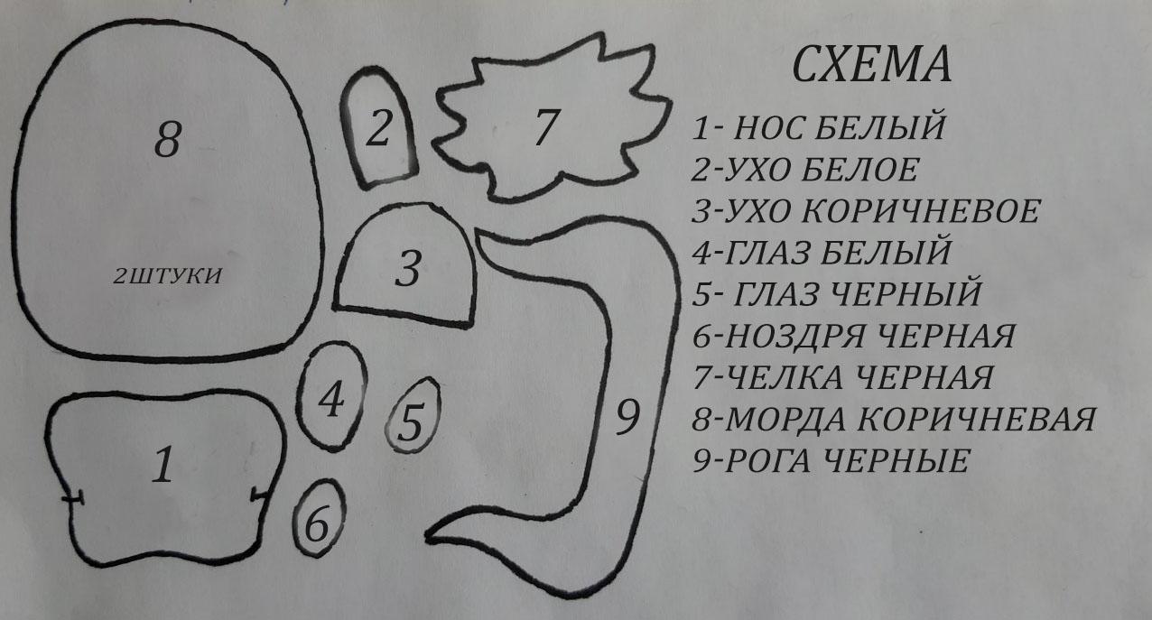 Бык из фетра своими руками: выкройки на елку, схемы, шаблоны, мастер-класс, фото