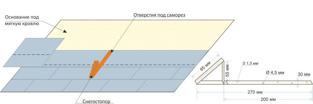 Снегозадержатели на крышу своими руками: чертежи, размеры, монтаж, фото, видео