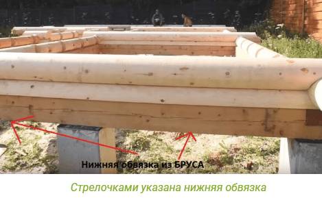 Беседка из бревен своими руками: простые варианты, чертежи, как сделать