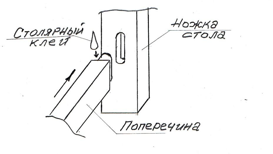 Стол для беседки из дерева своими руками: фото, размеры