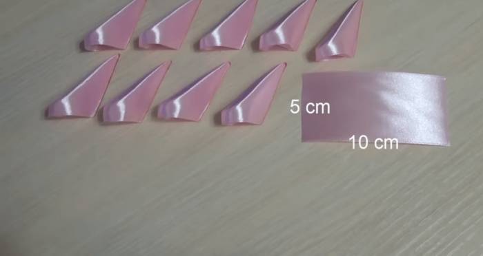 Рождественский ангел своими руками: как сделать поделку, видео, схемы