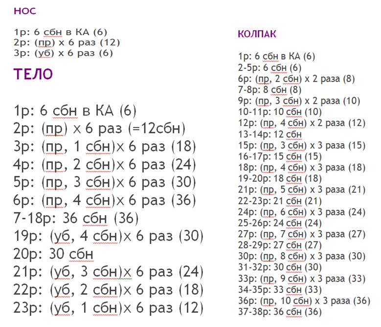 Рождественский гном: как сделать, сшить из фетра, крючком, спицами, фото