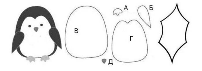 Рождественский венок: из фетра, ткани, ниток, бисера, мастер-классы