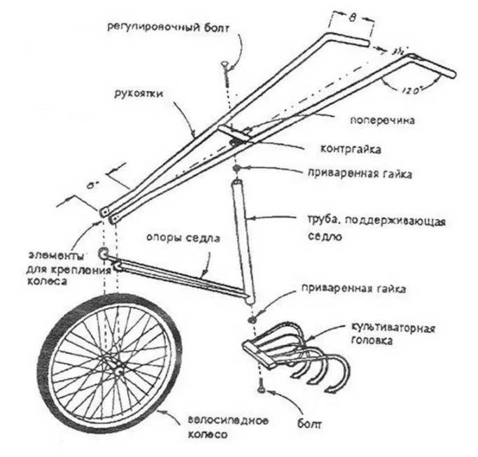 Ручной культиватор Торнадо: как сделать своими руками, чертежи, размеры