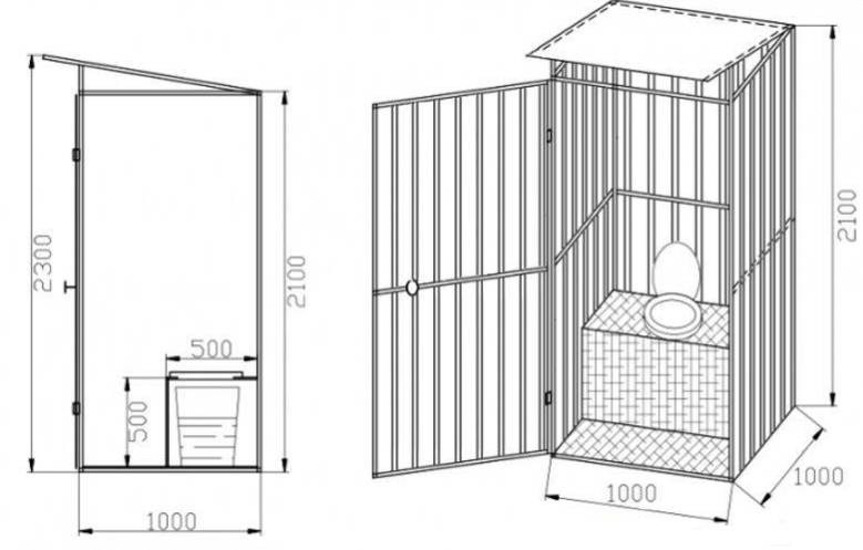 Как сделать дачный туалет-теремок своими руками