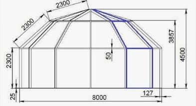 Как сделать купол для бассейна своими руками: для круглого, каркасного, складной