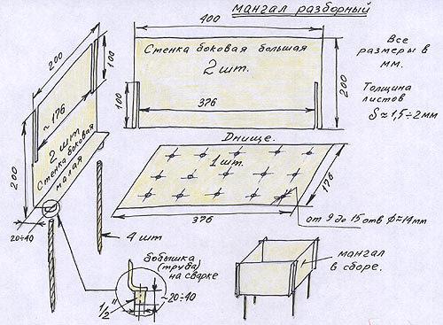 Как сделать разборный мангал своими руками: чертежи и фото