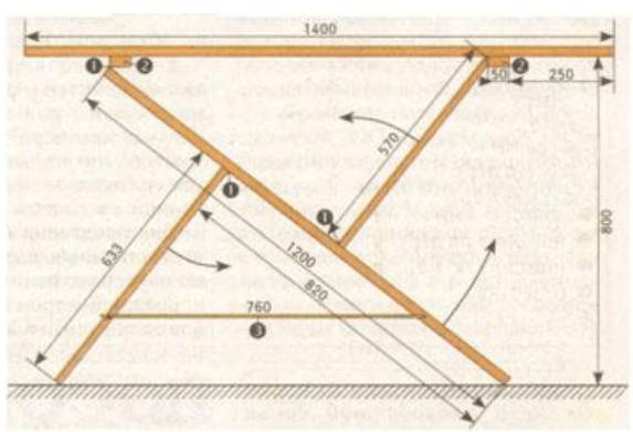 Как сделать гладильную доску своими руками: встроенную, откидную, настенную