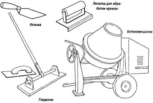 Отмостка вокруг колодца: как правильно сделать, фото