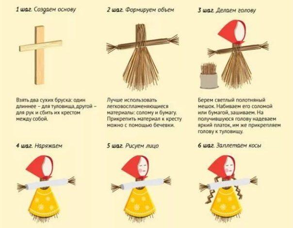 Как сделать чучело на Масленицу: пошаговое фото для начинающих, видео