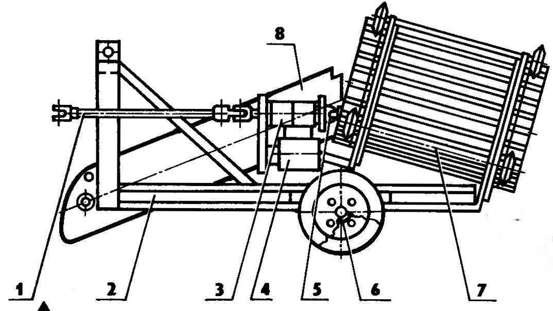Как сделать и настроить самодельную картофелекопалку для мотоблока
