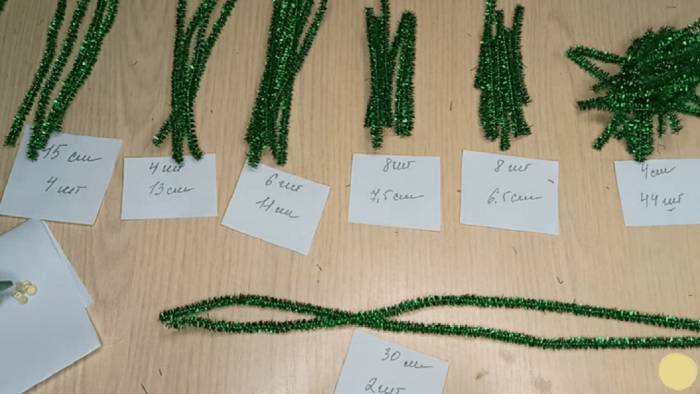 Как сделать елочку из синельной, обычной проволоки своими руками