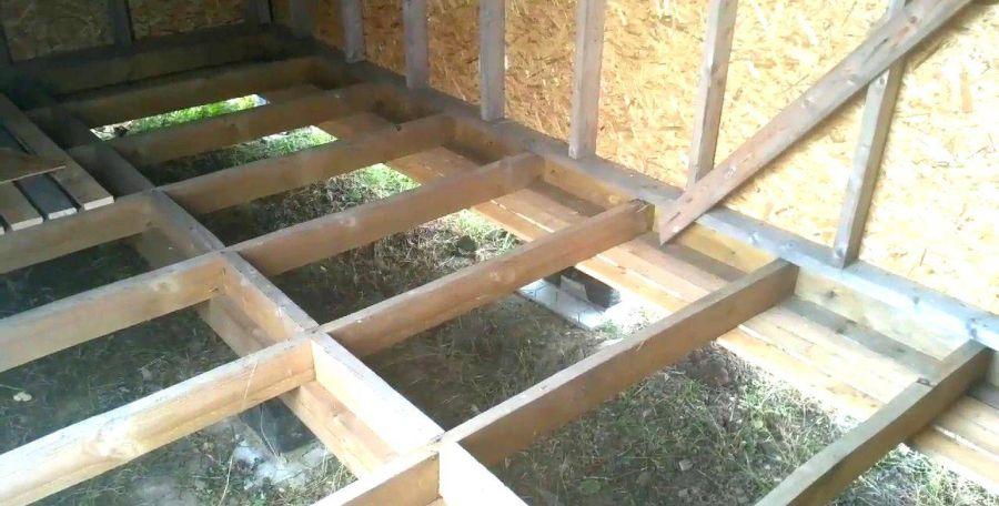 Деревянная бытовка своими руками: пошаговая инструкция, фото, расчет материалов