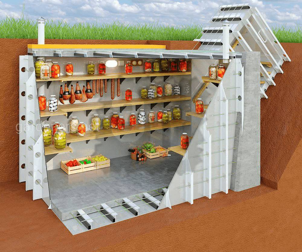 Пластиковый погреб: плюсы и минусы, какой выбрать, установка, фото