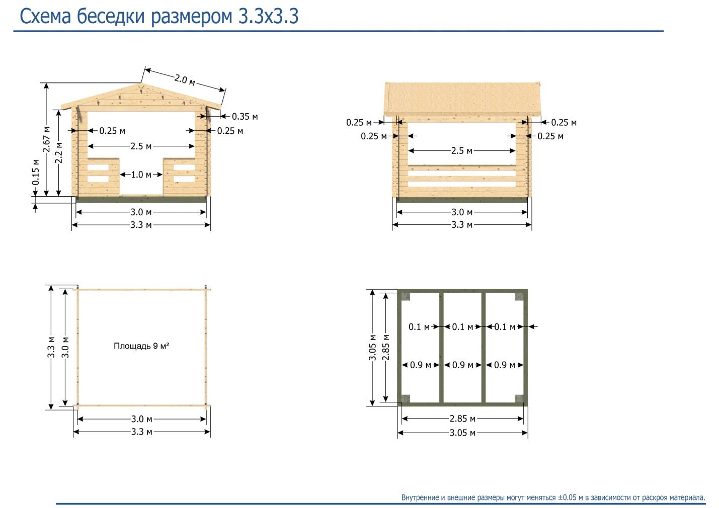 Беседка из паллетов и поддонов для дачи своими руками: пошагово, фото, чертежи