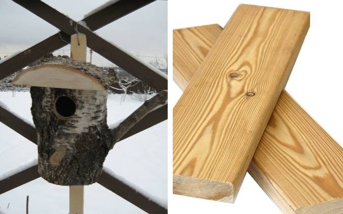 Как сделать синичник своими руками: чертежи, фото, размеры