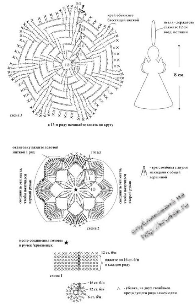 Рождественский ангел своими руками: как сделать поделку, видео, схемы