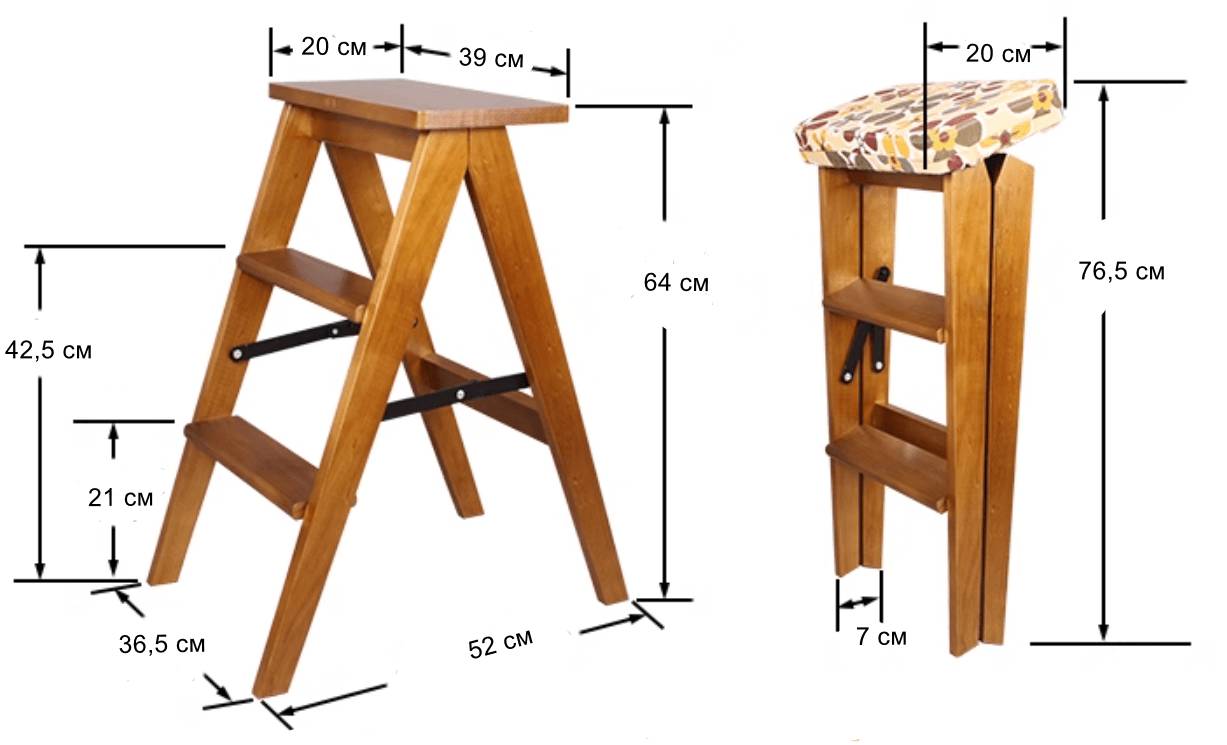 Как собрать барный стул своими руками: со спинкой, деревянный, из профтрубы, фото