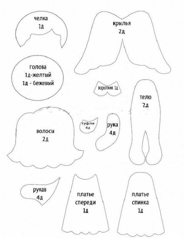 Рождественский ангел своими руками: как сделать поделку, видео, схемы