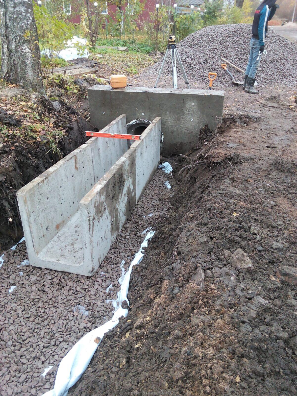 Как правильно сделать въезд на участок через канаву