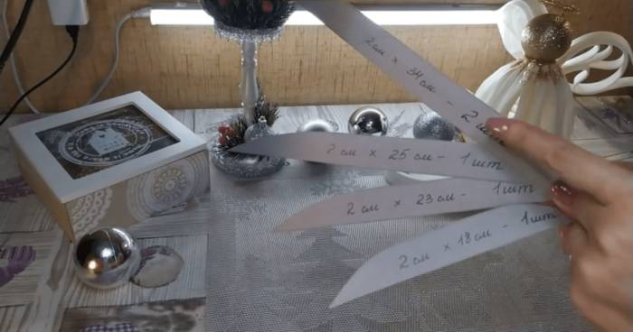 Рождественский ангел своими руками: как сделать поделку, видео, схемы