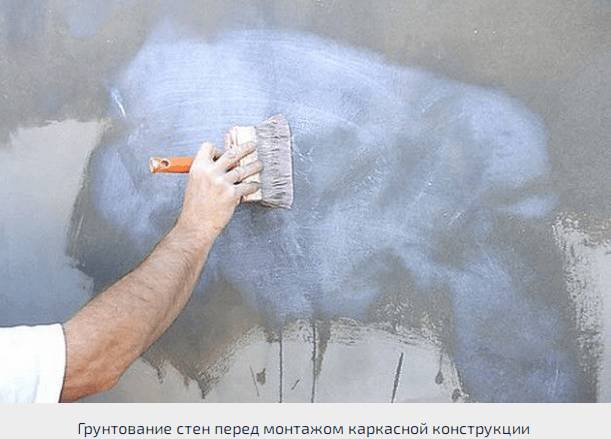 Как обшить туалет пластиковыми панелями своими руками