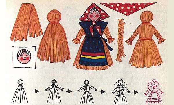 Как сделать чучело на Масленицу: пошаговое фото для начинающих, видео