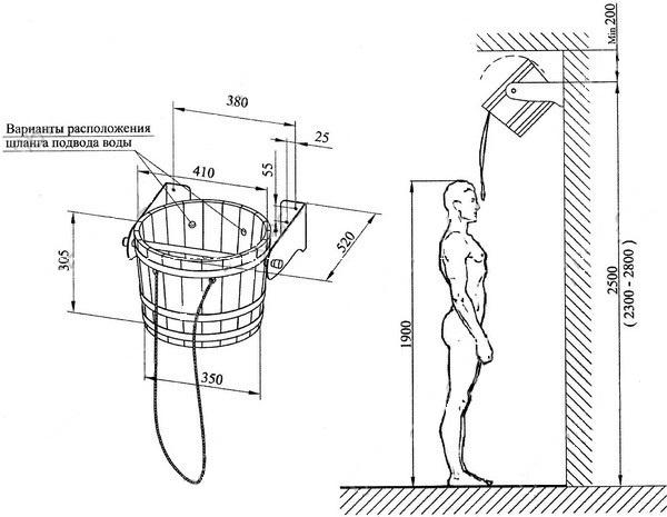 Ведро для обливания в бане своими руками: как установить, как называется
