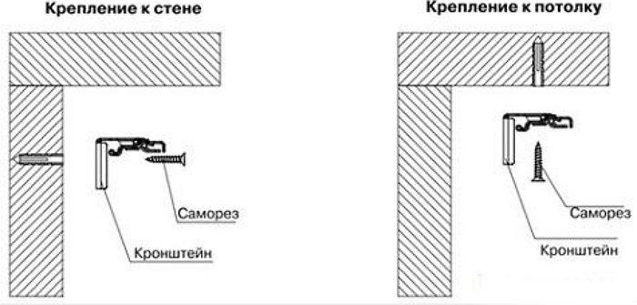 Жалюзи из дерева своими руками для беседки или террасы: как сделать, чертежи