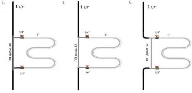 Почему полотенцесушитель в ванной холодный: причины, после отключения горячей воды