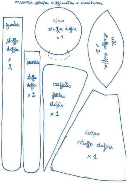 Рождественский гном: как сделать, сшить из фетра, крючком, спицами, фото