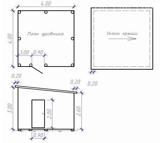 Как сделать навес для дров: из профильной трубы, поддонов, дерева
