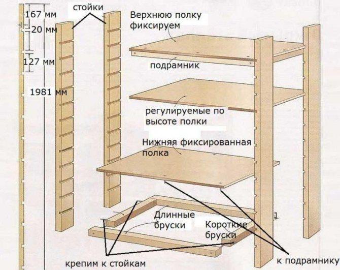 Как сделать полки на балконе для хранения своими руками: фото, варианты