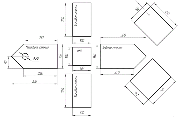Как сделать синичник своими руками: чертежи, фото, размеры