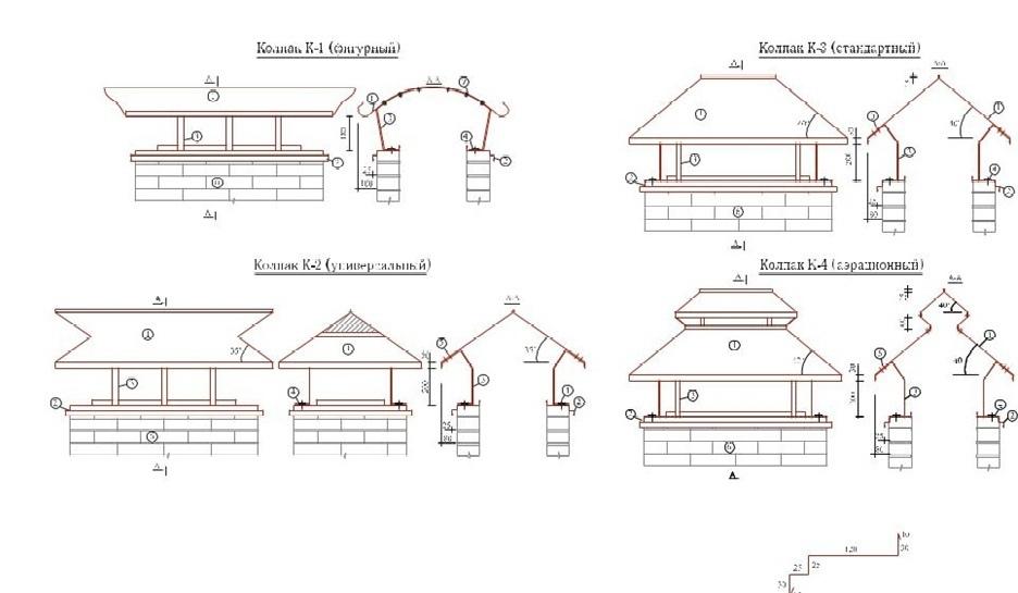 Колпак на дымоход из кирпича своими руками: чертежи с размерами, фото