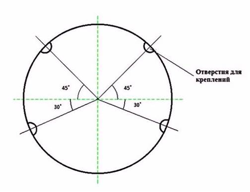 Как самому сделать качели-гнездо своими руками: круглые, из обруча и веревки, видео