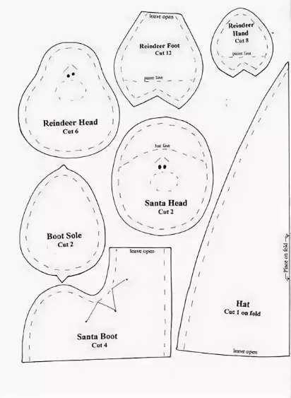 Рождественский гном: как сделать, сшить из фетра, крючком, спицами, фото