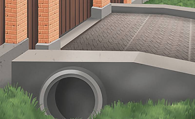 Как правильно сделать въезд на участок через канаву