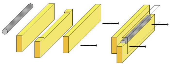 Как правильно точить коньки в домашних условиях: для хоккея, фигурные