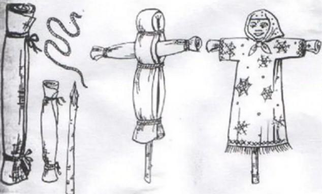 Как сделать чучело на Масленицу: пошаговое фото для начинающих, видео