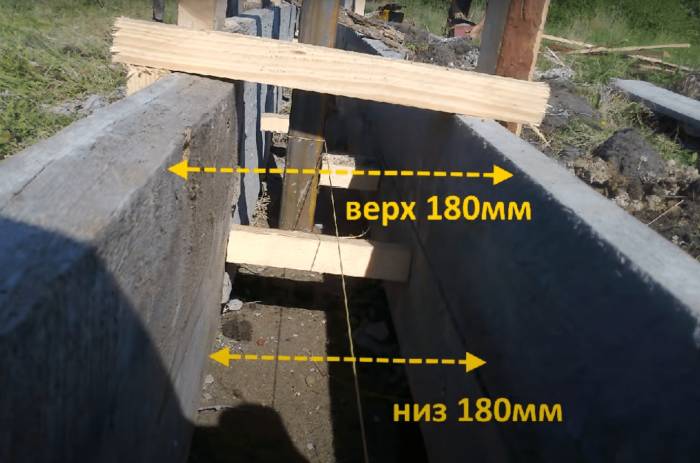 Как сделать забор из профнастила без сварки своими руками