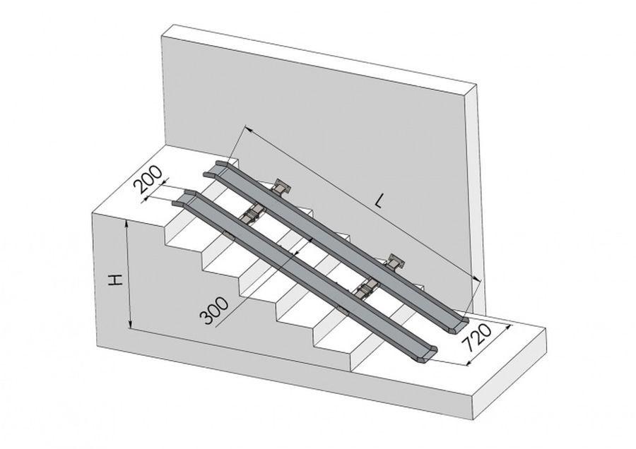 Как сделать пандус из дерева своими руками: для инвалидов, детской коляски, на крыльцо