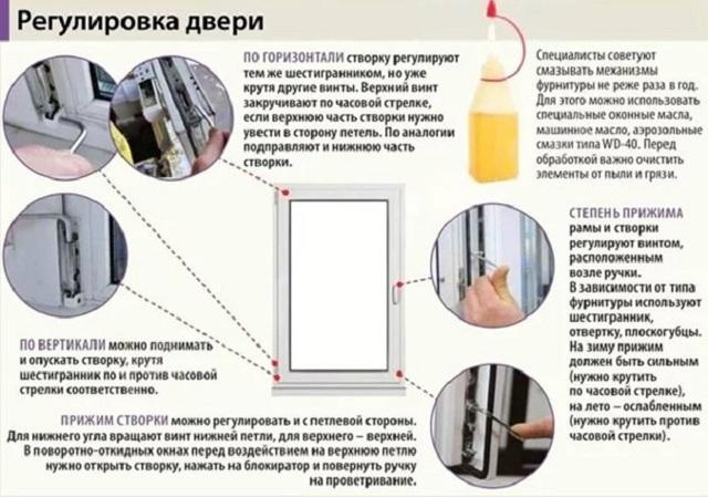 Провисла пластиковая дверь на балконе: как отрегулировать и приподнять